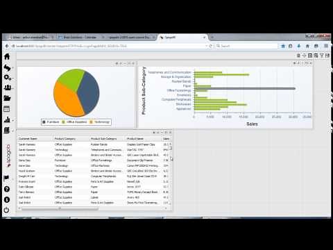 SpagoBI Demo - Self Service BI