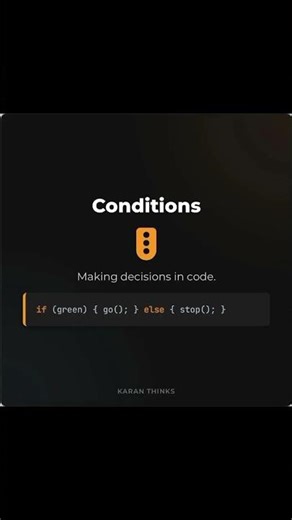 Java Tutorials for beginners #java #javatutorial #code #005