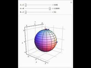 Parallel Transport on a 2-Sphere