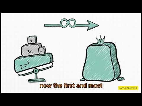 12. Big O vs Big Theta: How to Analyze Algorithms for Coding Interviews