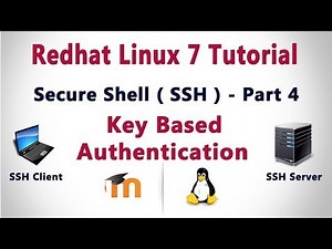 SSH Key Based Authentication ( SSH Passwordless Authentication ) - Part 4