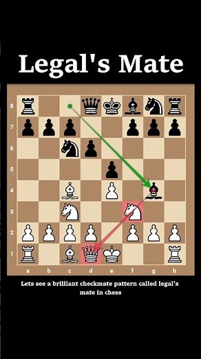 Win in 8 Moves | Queen Sacrifice to Checkmate