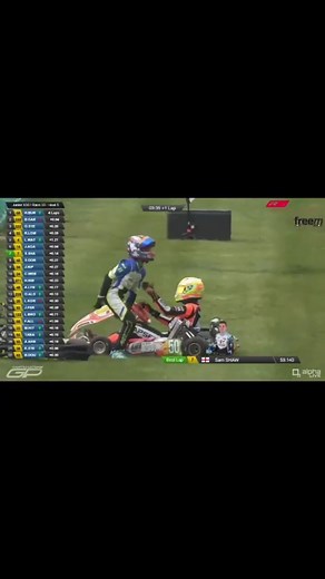 Exciting Go-Kart Racing Moments: Drivers in Action