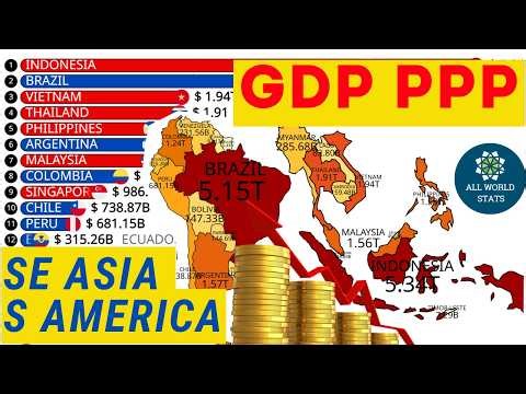 GDP PPP Battle: Southeast Asia or South America | Who Comes Out on Top?