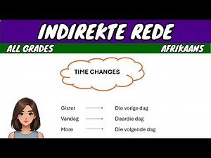 Indirekte Rede (Indirect Speech) Part 1 | Afrikaans FAL