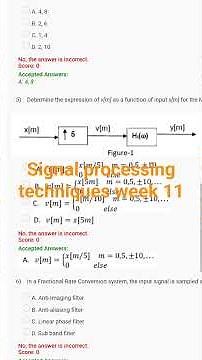 signal processing techniques week 11