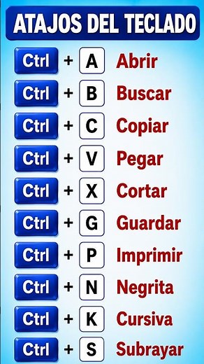 Save TIME and WORK with these WORD KEYBOARD SHORTCUTS #short
