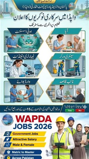 #wapdajobs #pakistanjobs