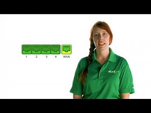 Cable modem unboxing and set up | Start.ca Support Videos