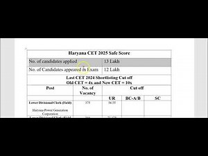 HSSC CET Safe Score 2025 | Hssc CET Cut off 2025 POSTWISE | HSSC CET Updates (HSSC News)