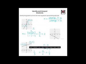 Identify & Interpret Gradients