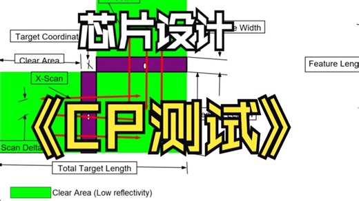 芯片设计之CP测试