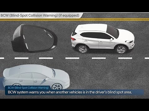 Blind-spot Collision Warning (BCW) on Hyundai
