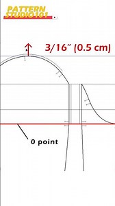2-Piece Sleeve Grading_Jacket, Blazer, or Coat Sleeve Grading [Pattern Making Tutorial] #shorts