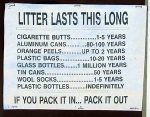 Litter in the United States - Alchetron, the free social encyclopedia