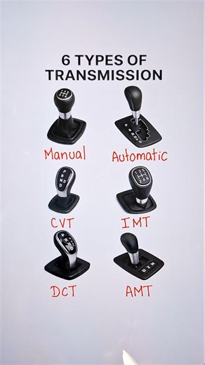 6 Types of Car Transmission 🔥