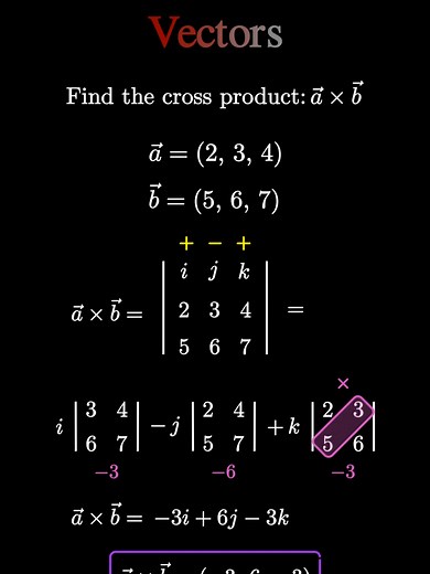 Cross Product in 3D: Mastering the Concept Easily