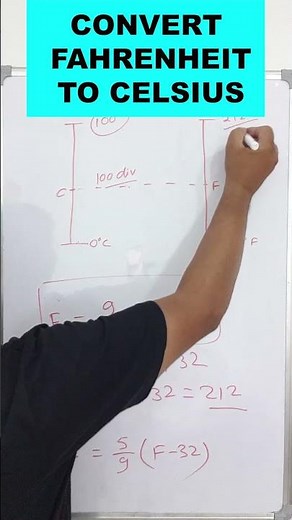 HOW TO CONVERT FAHRENHEIT TO CELSIUS Problem