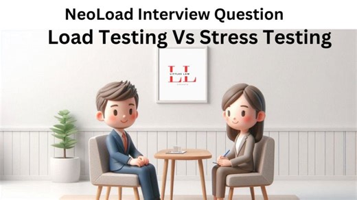 Neoload Interview Question : How to do Load Testing Vs Stress Testing #interviewquestion #neoload | Vasanth Shanmugam