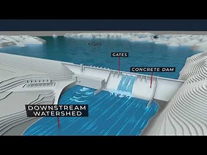 Visualizing Dams: Routine Dam Operations