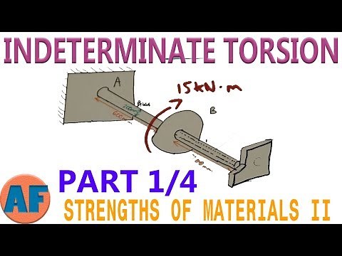 How to Solve an Indeterminate Torsion Problem (Max Shearing Stress, Angle of Rotation) - Part 1/4