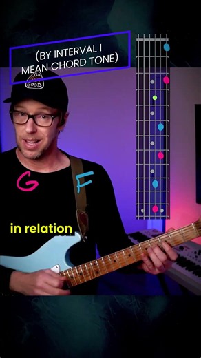 Can You Name This INTERVAL? 👀