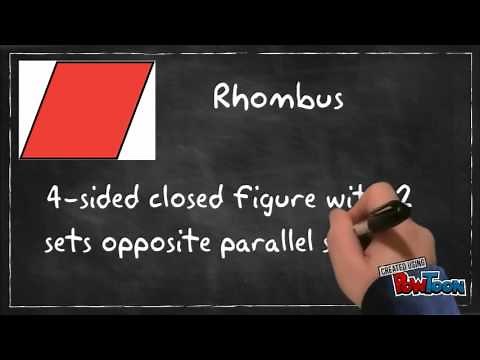 5.G.B.4, Hierarchy of Shapes