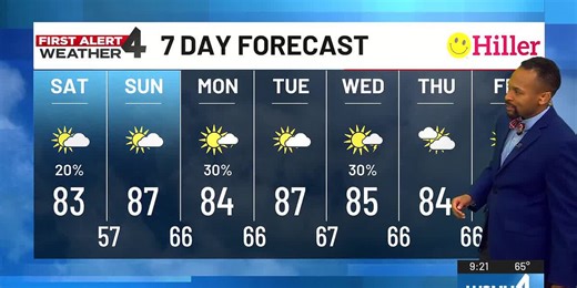 Saturday weather update