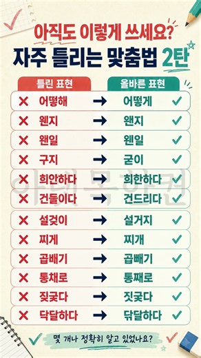 한국인이 자주 틀리는 맞춤법 12가지｜몇 개나 알고 있나요?