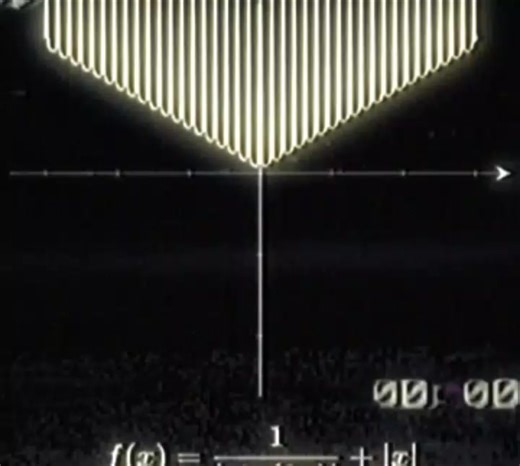 Exploring the CAP Cup in Automotive Culture