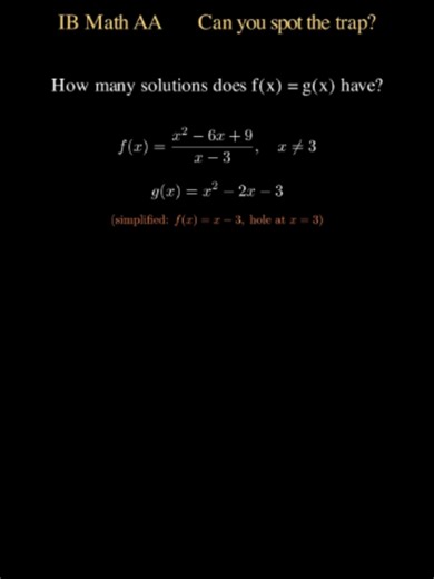 IB Math: Solving Rational Functions for Exams