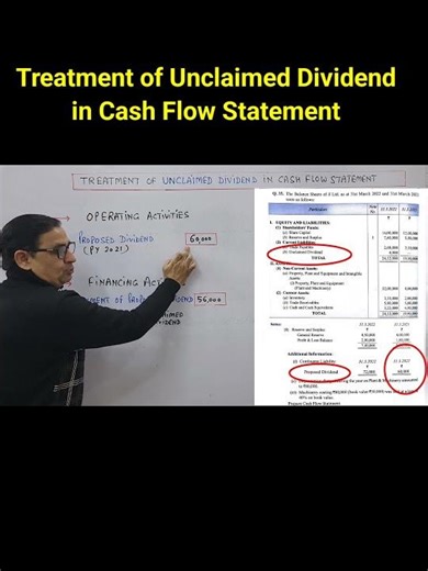 Treatment of Unclaimed Dividend in cash flow statement