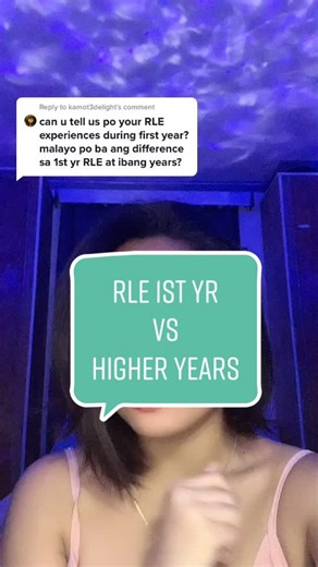 Understanding RLE in Nursing Education: Demos, Skills Lab, and Questions Answered