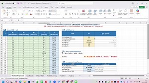 ตอนที่ 16 สอนการใช้ตาราง Excel สำเร็จรูปสำหรับการวิเคราะห์ สถิติ Multiple Regression Analysis | ทำวิจัยจบง่าย เสร็จเร็ว