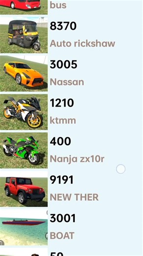 Indian bike 3D game ka zip code kaise banaye