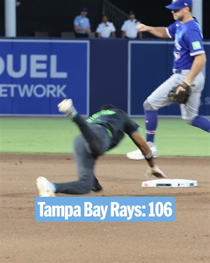 99K views · 843 reactions | Who's the fastest team in the bigs?  | MLB | Facebook
