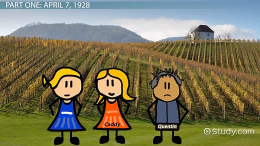 The Sound and the Fury by William Faulkner | Summary & Analysis