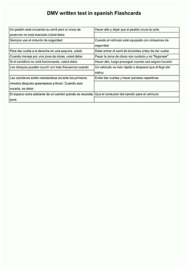 DMV written test in spanish Flashcards video