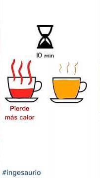 La transferencia de calor🔥❄️🔄.