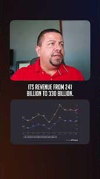 Chevron Stock vs. ExxonMobil Stock: Best Dividend Stocks to Buy | #stocks #trading #stockmarket #oil