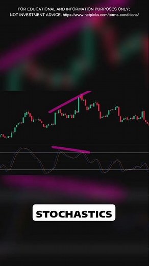 Stochastic Divergence: The ULTIMATE Trading Superpower?