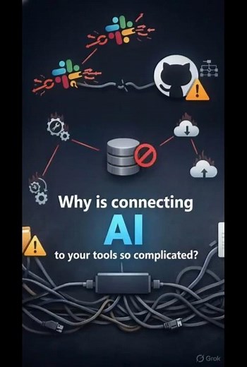 Model Context Protocol (MCP) – The USB-C for AI Systems