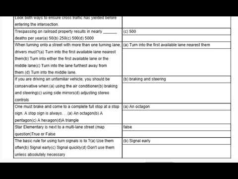 National Driver Training Section 2 Test Flashcards