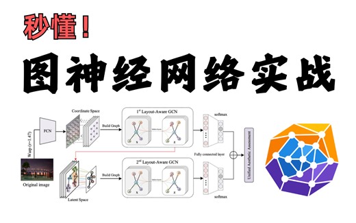 【全网最通俗易懂的GNN】计算机博士带你1小时拿下图神经网络PytorchGeometric实战与GCN模型！（附课件源码）