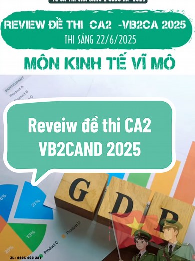 Ôn Thi CA2 Kinh Tế Vĩ Mô VB2 CAND 2025