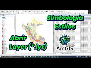 Abrir Layer - Rutear shapefile en ArcGis
