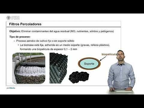 Filtros Percoladores para el tratamiento de Aguas Residuales | 11/18 | UPV