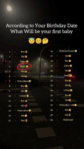 ACCORDING TO YOUR BIRTHDAY DATE WHAT WILL BE YOUR FIRST BABY ✨💓