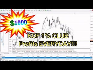 How to make Quick $1,000 Forex M1 Scalping ⭕️ KOF 1% CLUB
