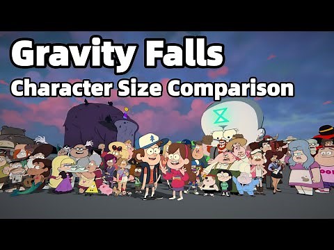 Gravity Falls Character Size Comparison | Smallest to Largest